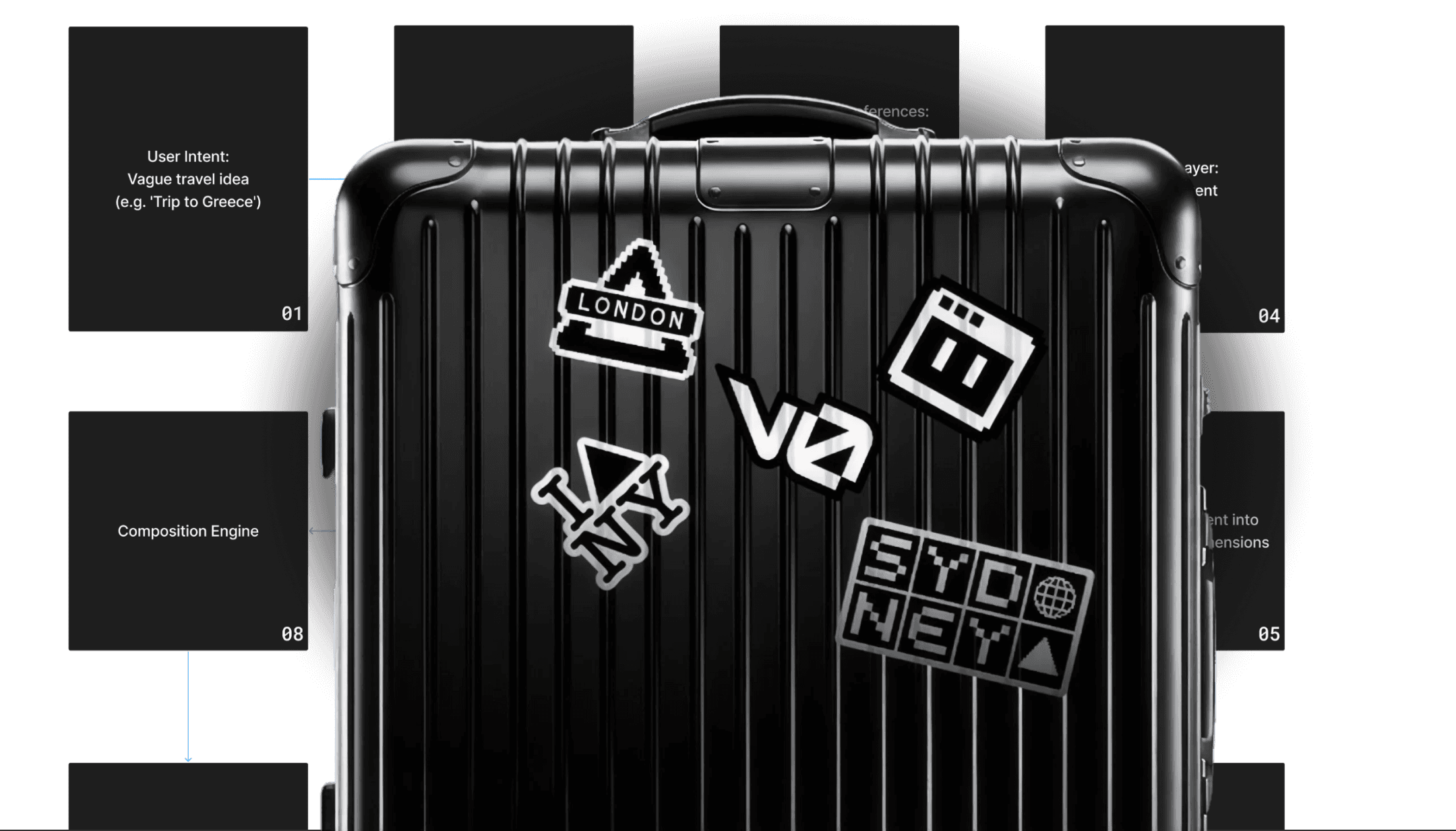 My Perfect Greek Vacation concept cover